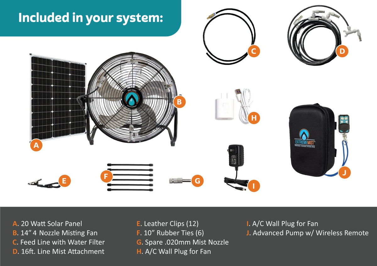 270 PSI Solar Rechargeable Pro Misting Fan