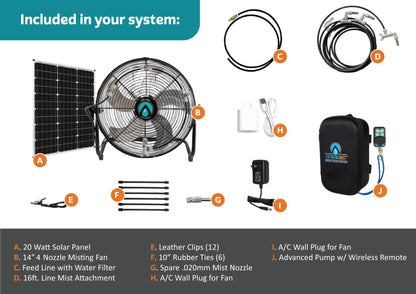 270 PSI Solar Rechargeable Pro Misting Fan