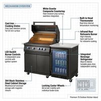 Outdoor Kitchen Island Built for Premium Grilling, 70" Black Stainless Steel, 4-Burner BBQ, Built-In Refrigerator — How It Works