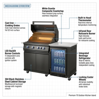 Premium 70" Black Stainless Steel Outdoor Kitchen Island with Refrigerator + 32"W 4-Burner BBQ Grill with Rear Burner — How It Works